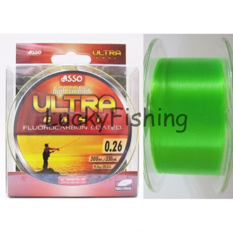 Asso Ultra Cast Fluorkarbon Távdobó Zsinór 300M 0,24MM GREEN 8,42KG