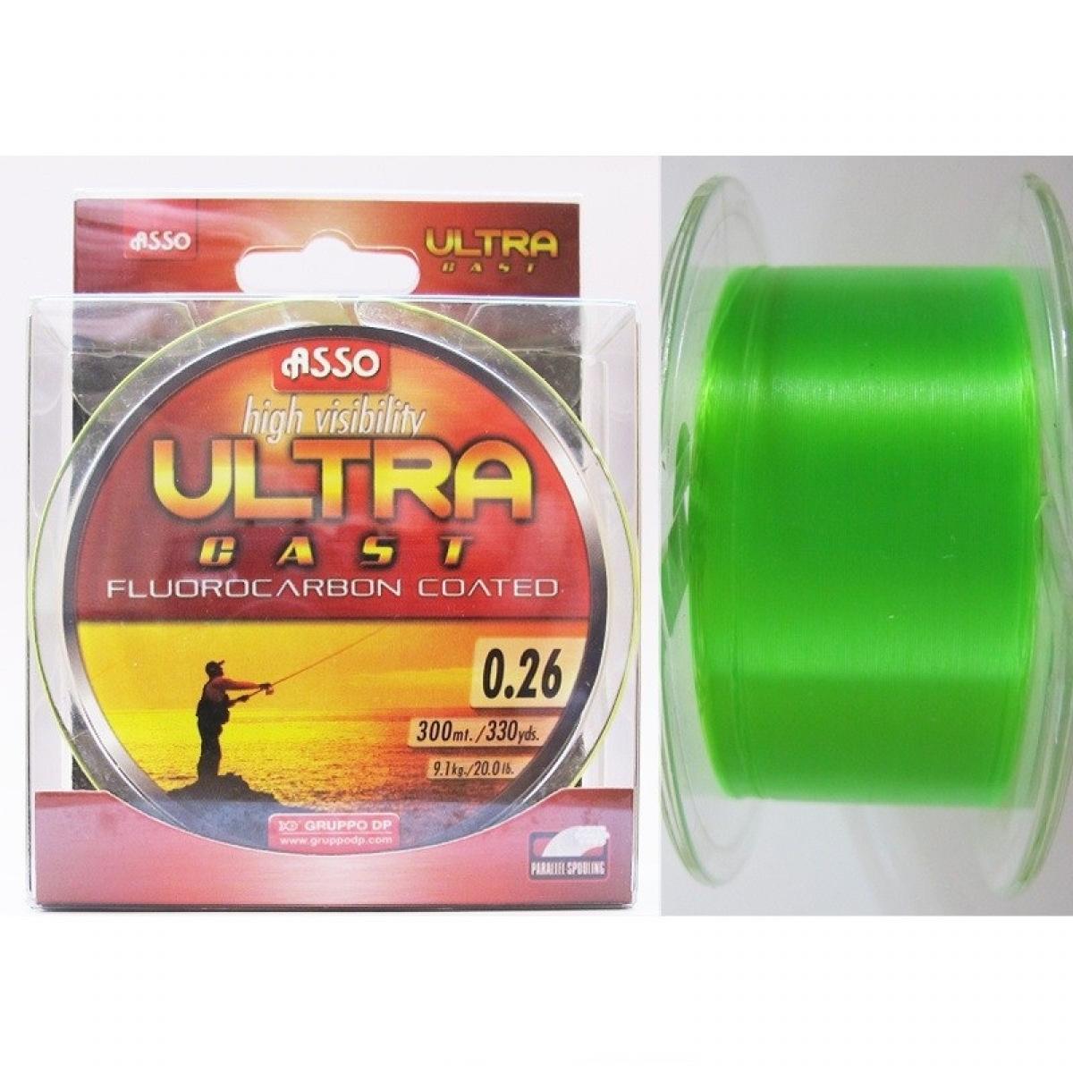 Asso Ultra Cast Fluorkarbon Távdobó Zsinór 300M 0,24MM GREEN 8,42KG